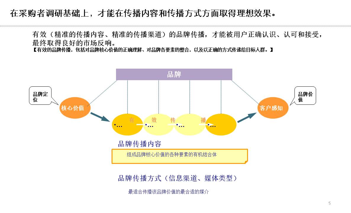 制定人口e?策_... 的时候点开了策魂,前几低赏得还定不错 的,人没如分吧,而旦之